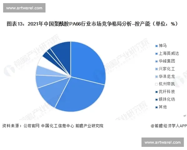 典庆vs解读：多维视角下的竞争格局与发展趋势分析